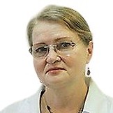 Жевтило Татьяна Ивановна